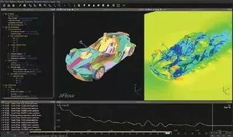 CFD开发的第三次浪潮 软件驱动的变革
